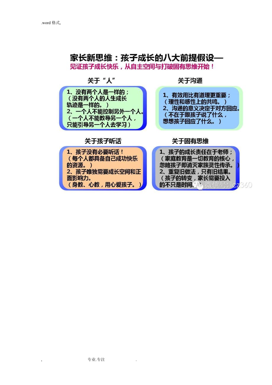 青少年NLP—心智成长的工具_第4页