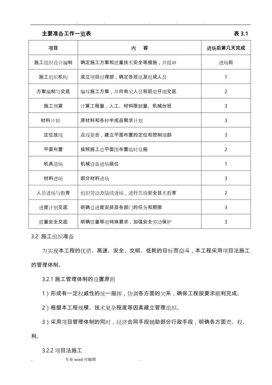 鲁班奖_火灾自动报警系统工程施工设计方案_第5页