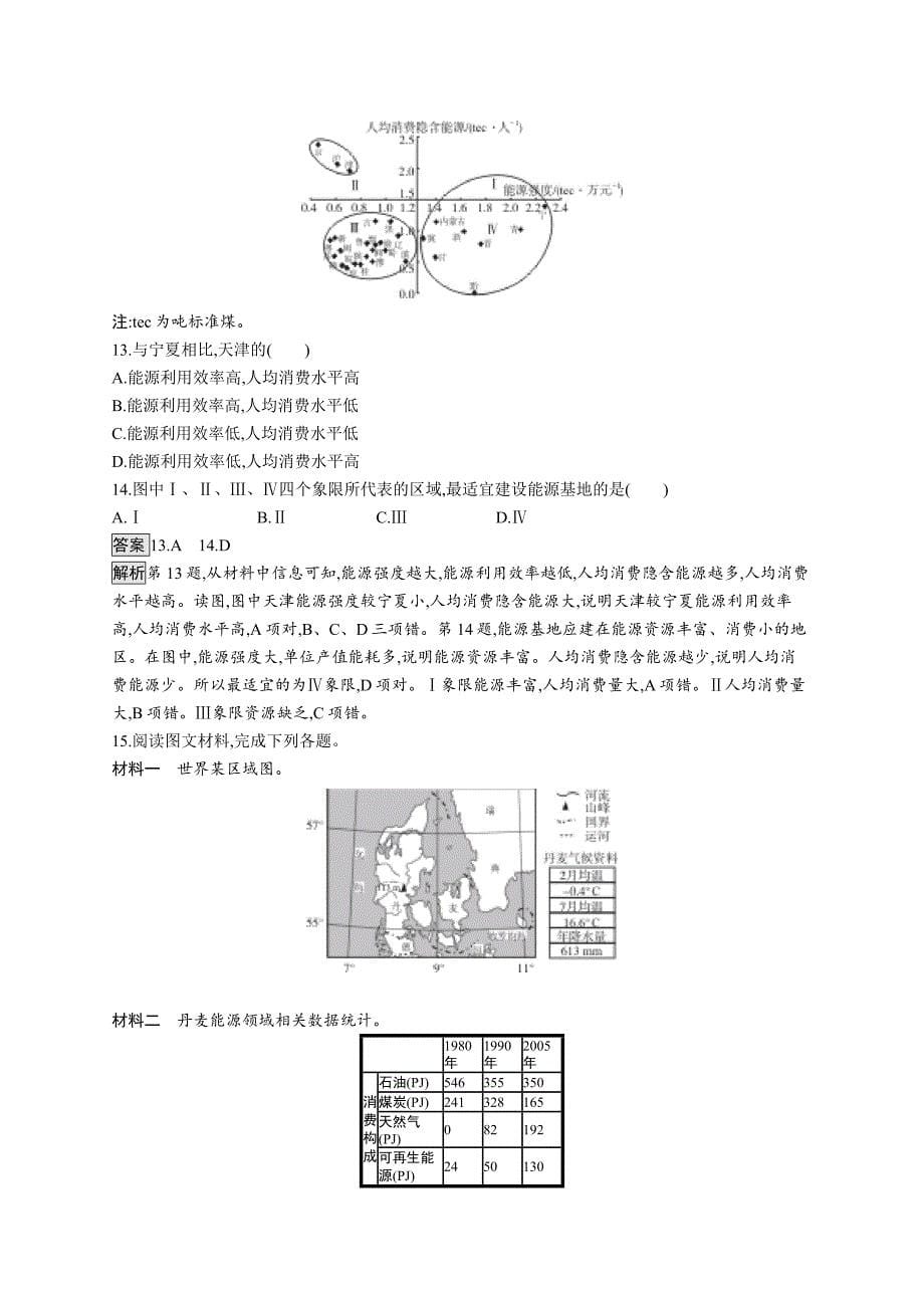 高考地理人教山东一轮复习课时规范练39 Word含解析.docx_第5页