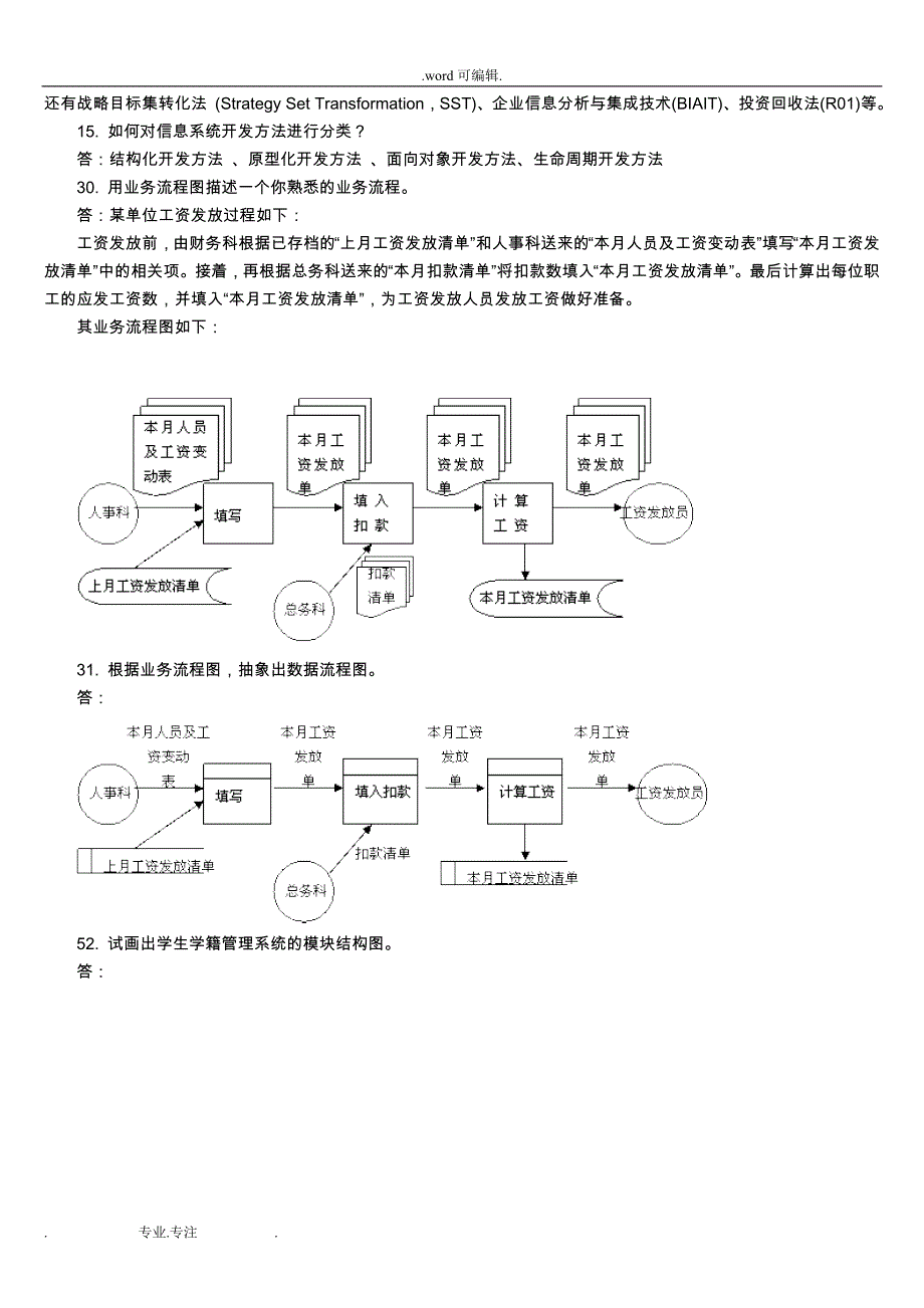 信息系统分析与设计考试相关习题与答案_第4页