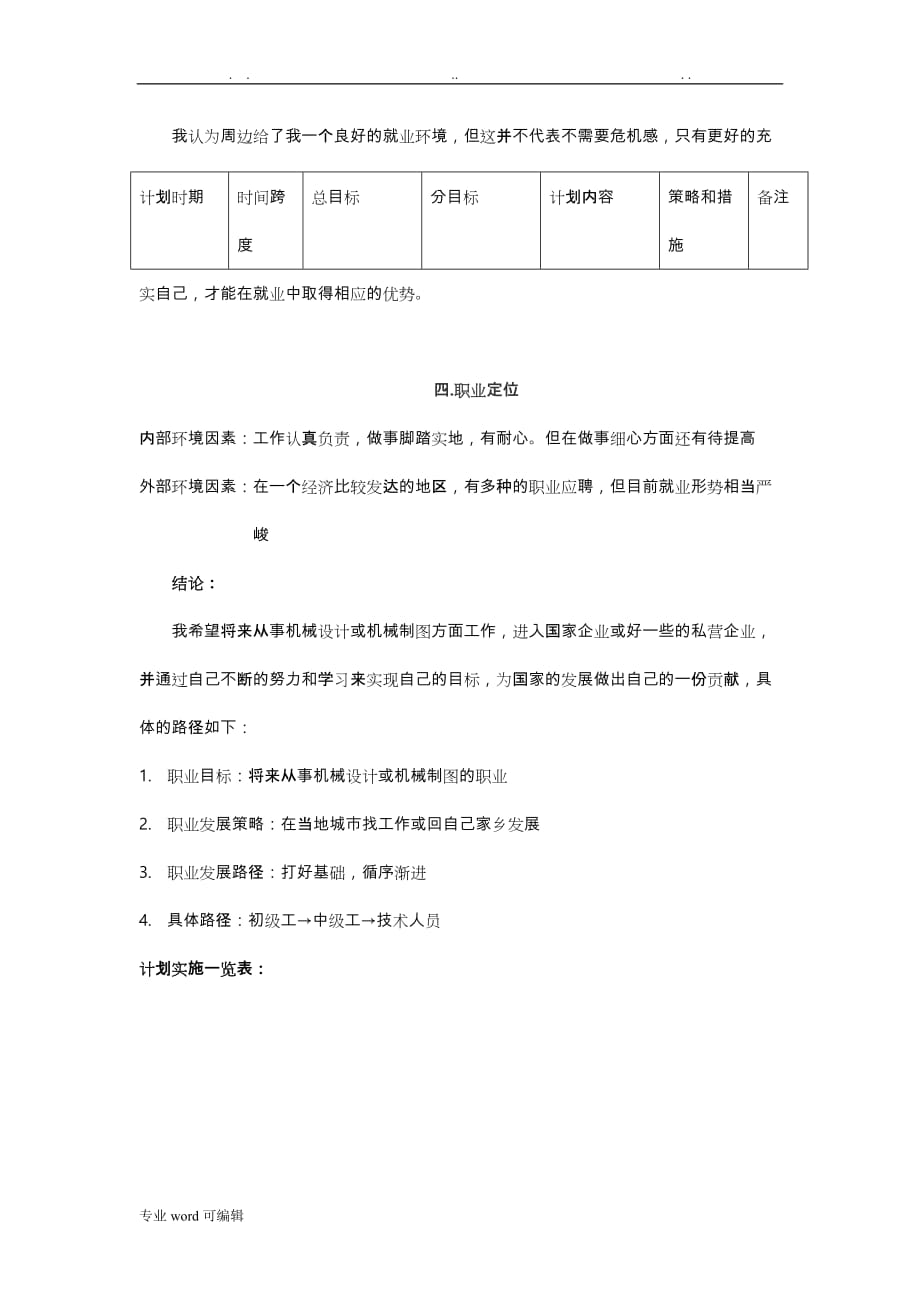 机械制造与自动化专业大学生职业生涯规划书_第4页