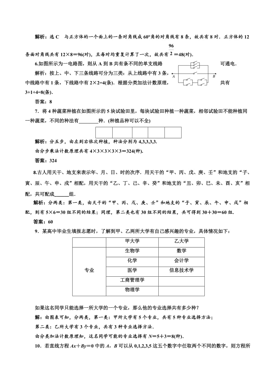 高中数学浙江专版选修2-3课时跟踪检测（二） 两个计数原理的综合应用 Word版含解析.doc_第2页