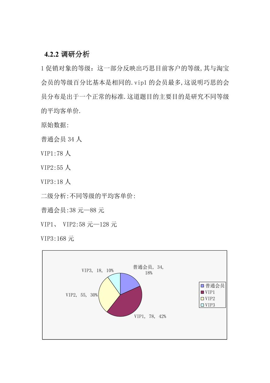 （促销管理）淘宝网促销调研问卷数据分析_第1页