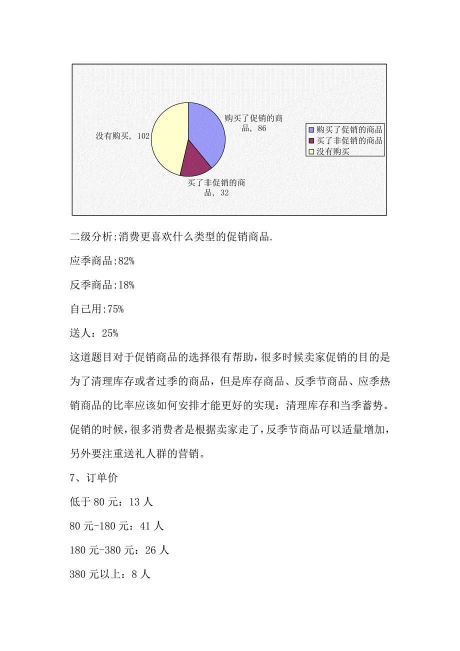 （促销管理）淘宝网促销调研问卷数据分析_第5页