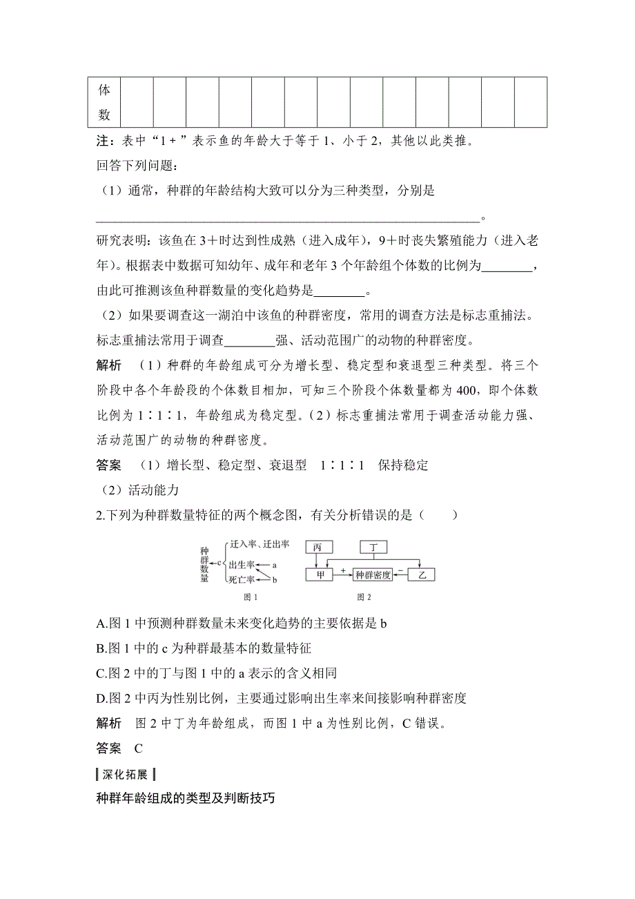 高考生物创新大一轮江苏专增分补课学案讲义：第九单元 生物与环境 第28讲 Word含答案.doc_第4页