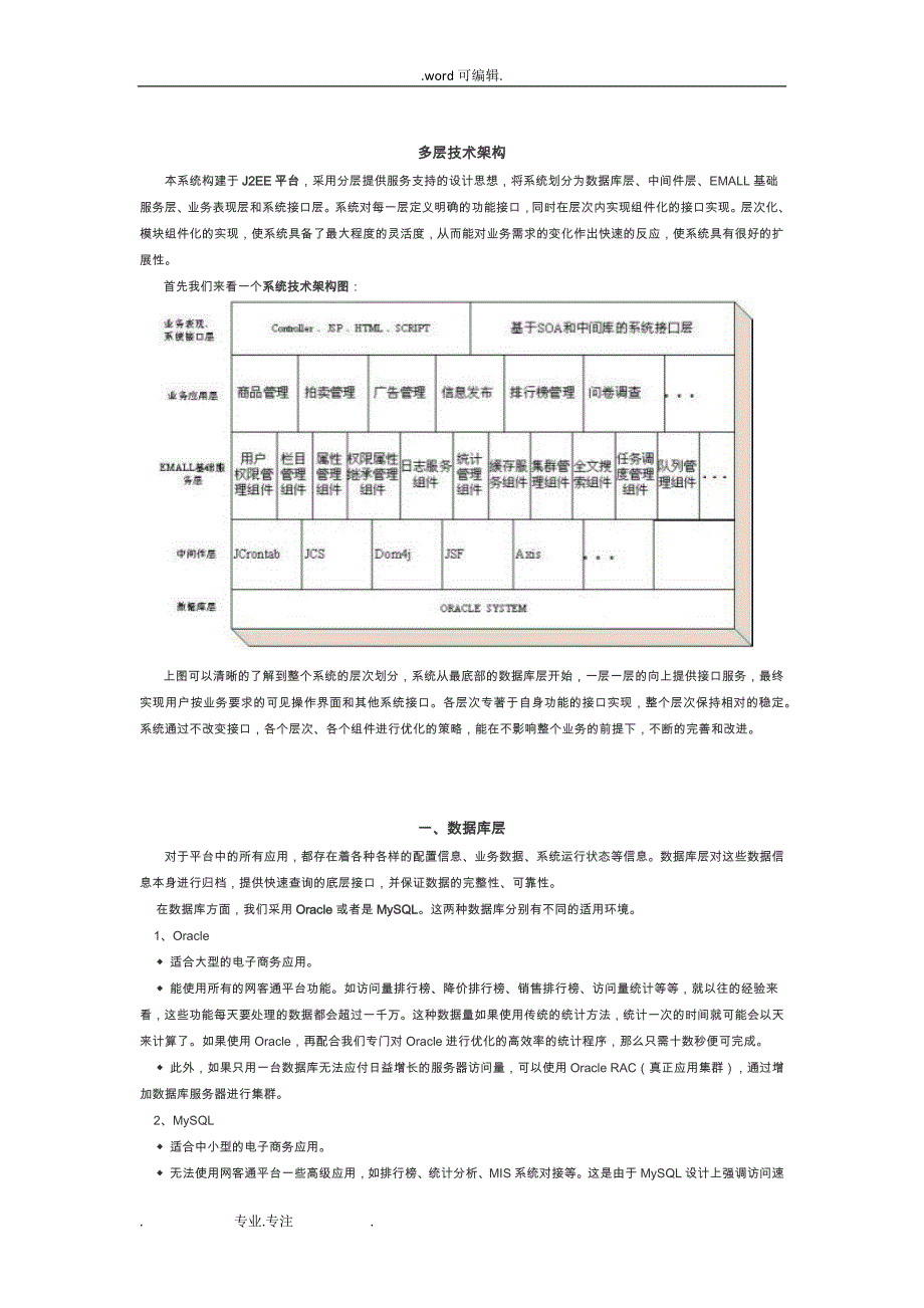 多层技术架构JAVA_第1页
