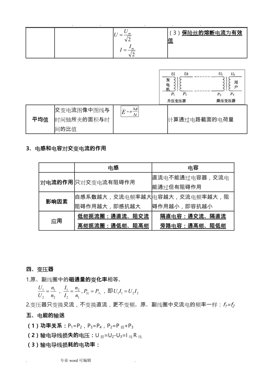 高中物理选修3_2知识点总结_第3页