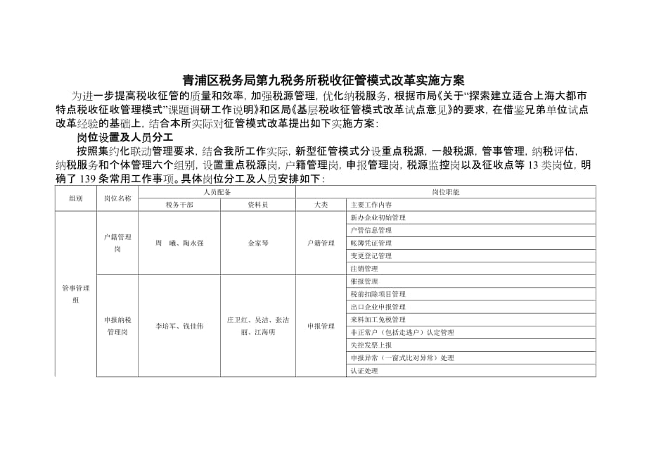 （财务知识）请下载本文档首上海腾富经济城_第1页