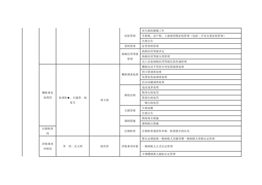 （财务知识）请下载本文档首上海腾富经济城_第2页