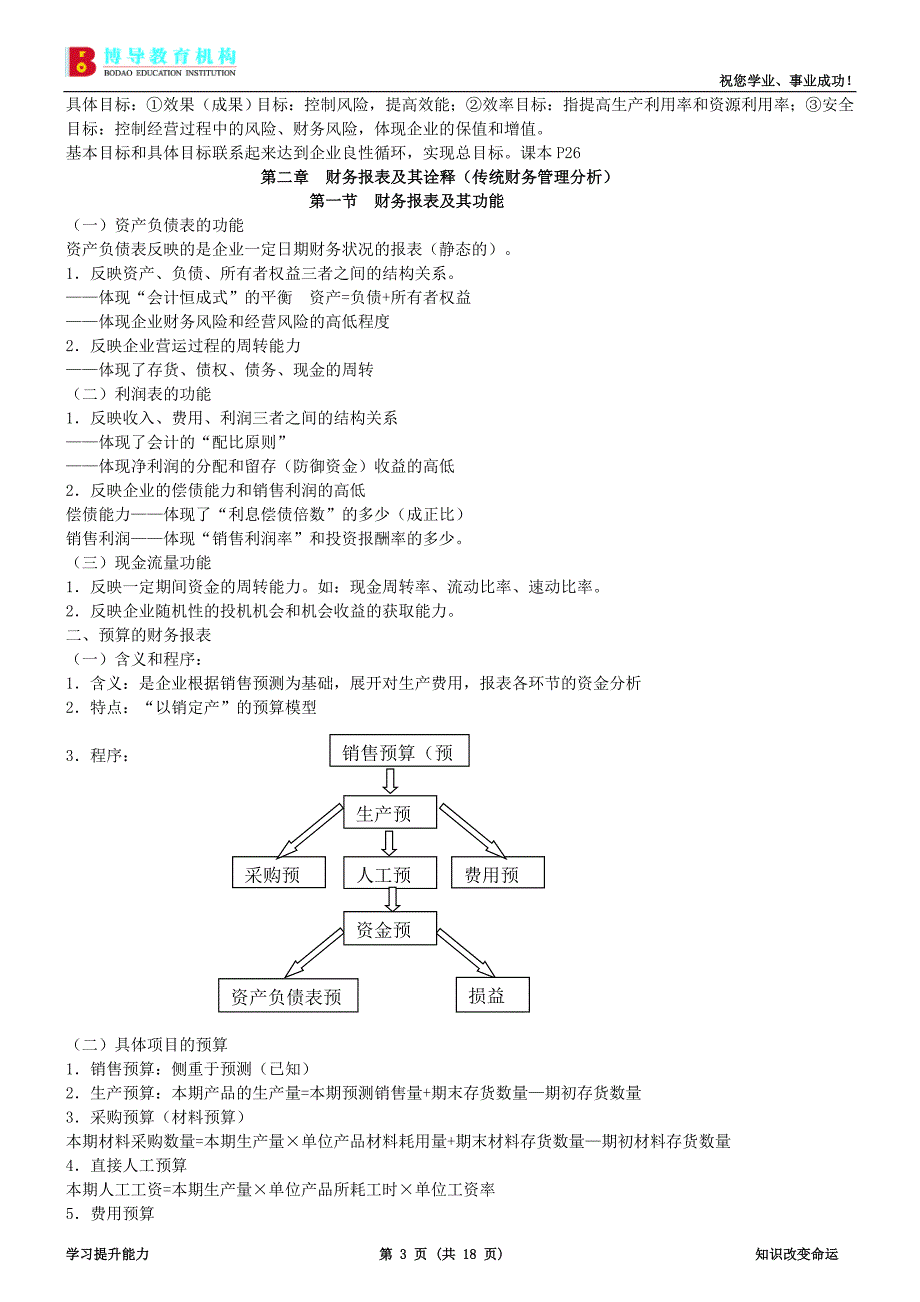 （财务知识）中英合作财务管理复习笔记(不全)_第3页