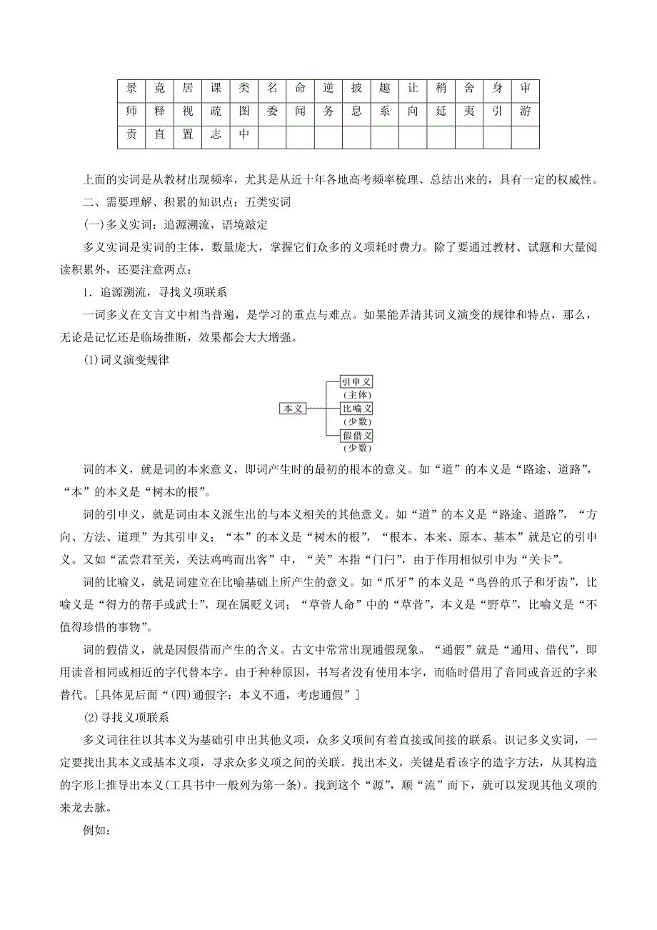 （浙江专用）高考语文总复习专题十一文言文阅读Ⅲ核心突破一理解实词含义讲义.doc_第2页