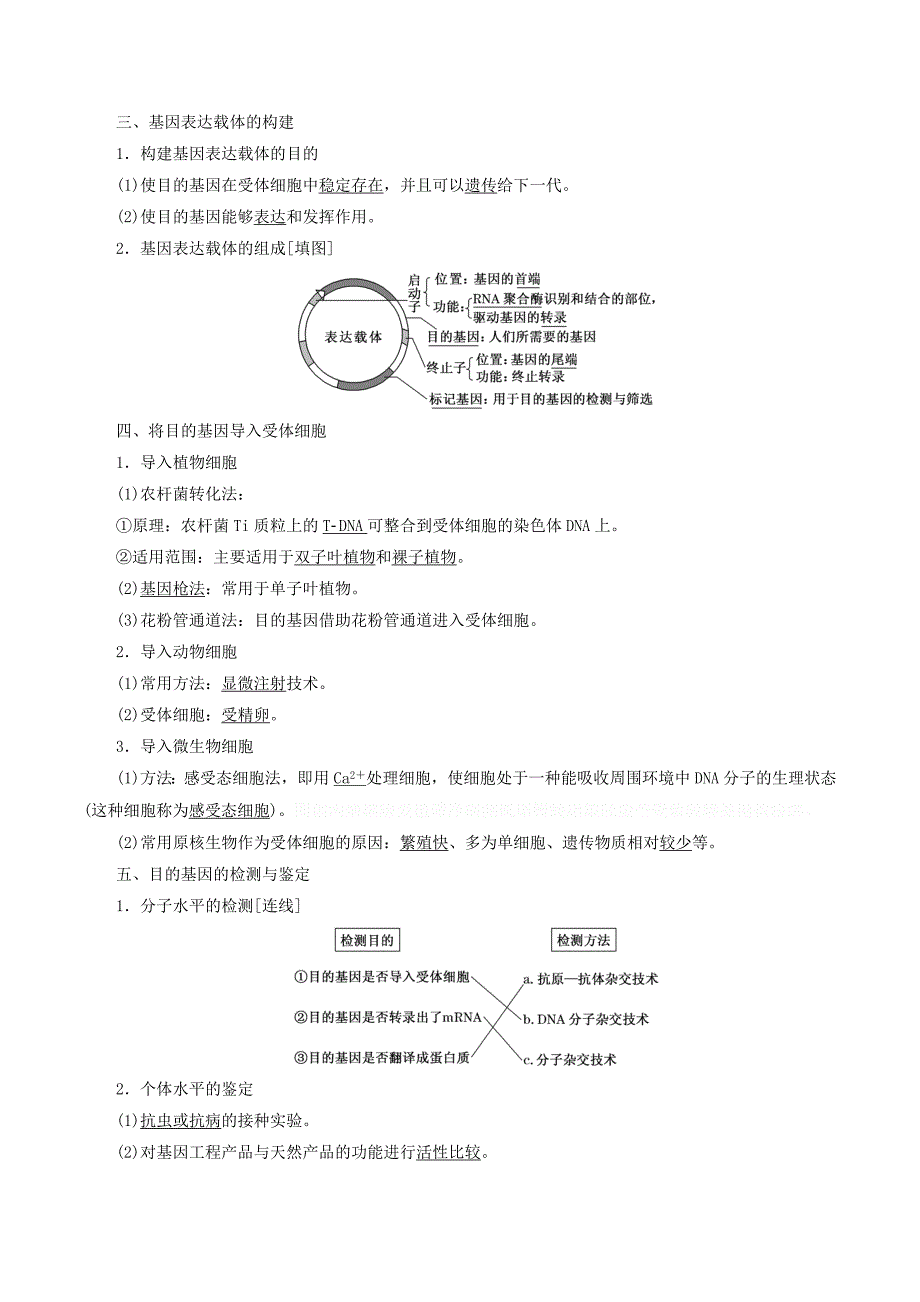 高中生物专题1基因工程1.2基因工程的基本操作程序教学案（含解析）新人教版选修3.doc_第2页