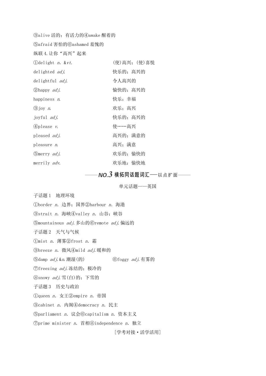 （新课改）高考英语一轮复习Unit2TheUnitedKingdom学案（含解析）新人教版必修5.doc_第3页