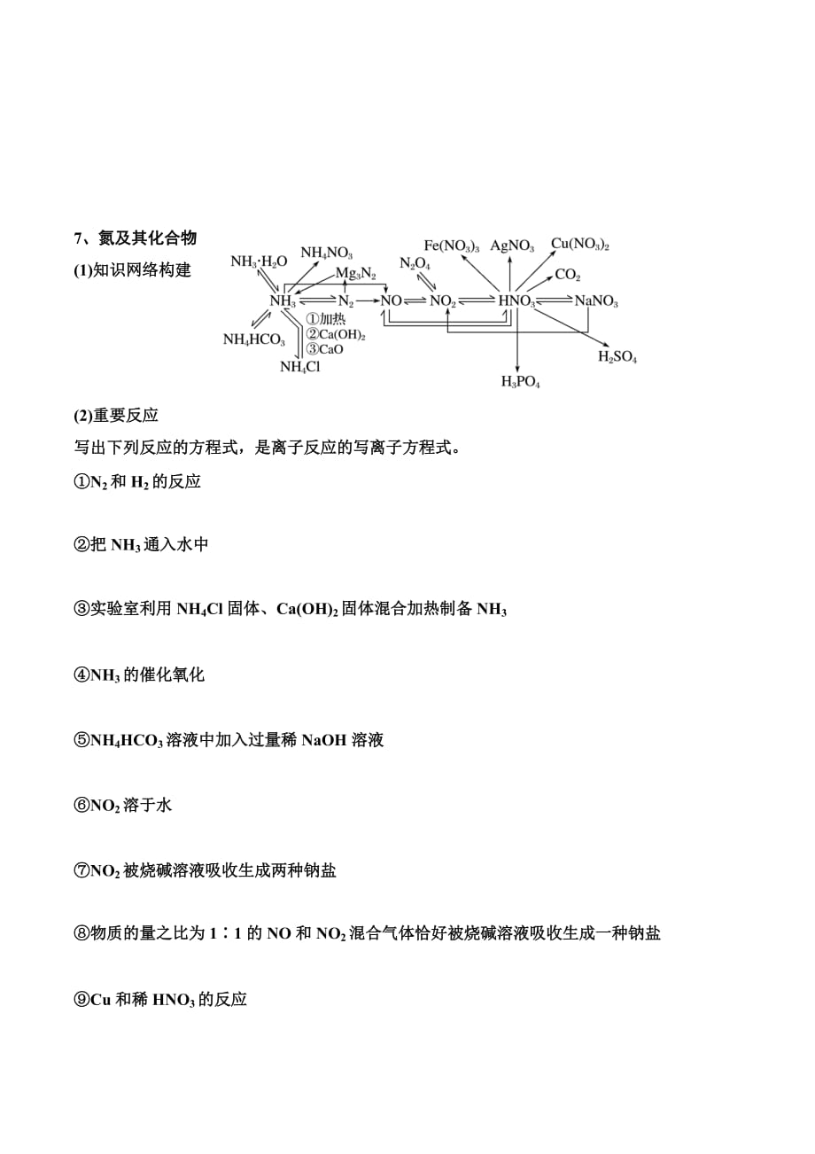 河北人教版高中化学一轮复习专题素材：元素化合物7 .doc_第1页