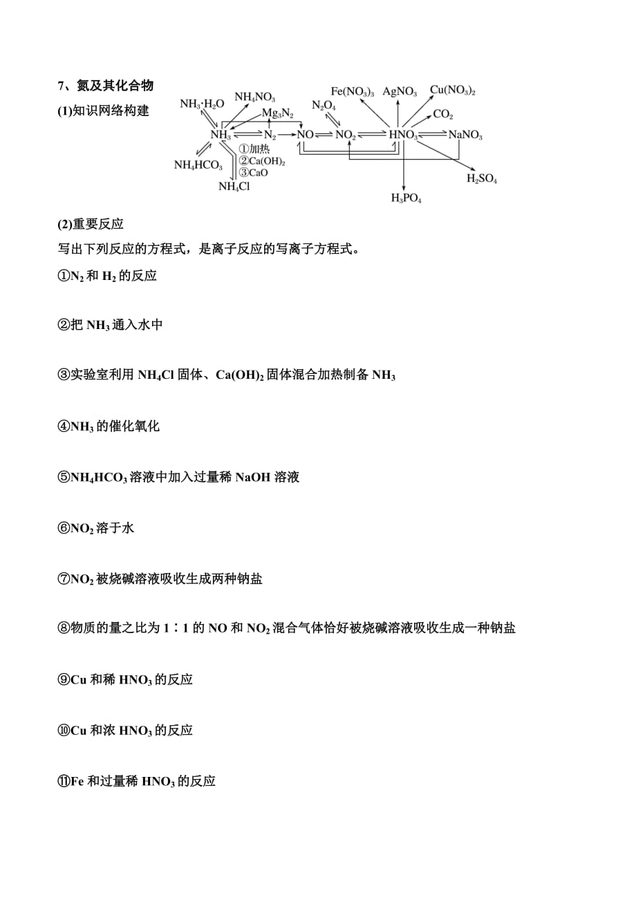 河北人教版高中化学一轮复习专题素材：元素化合物7 .doc_第2页