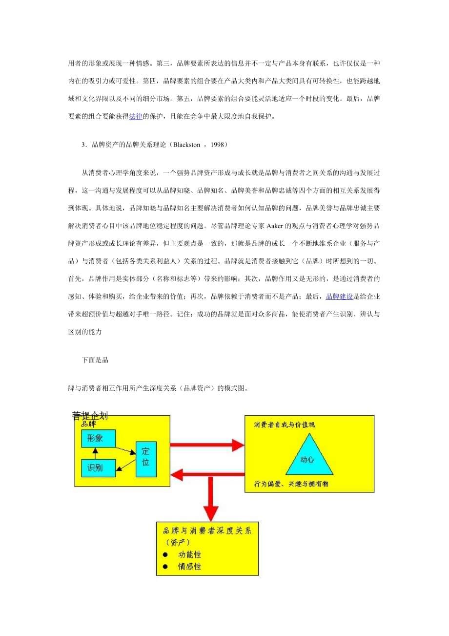 （发展战略）企业发展与品牌建设的十大纲领(上)_第5页