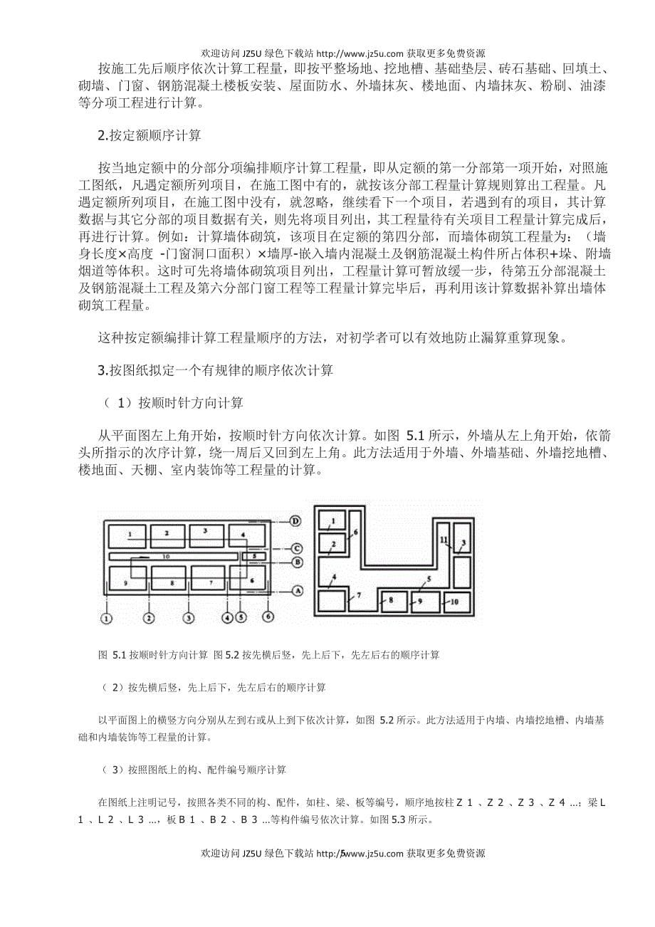 （财务预算编制）预算学习手册(步步教你学预算)_第5页