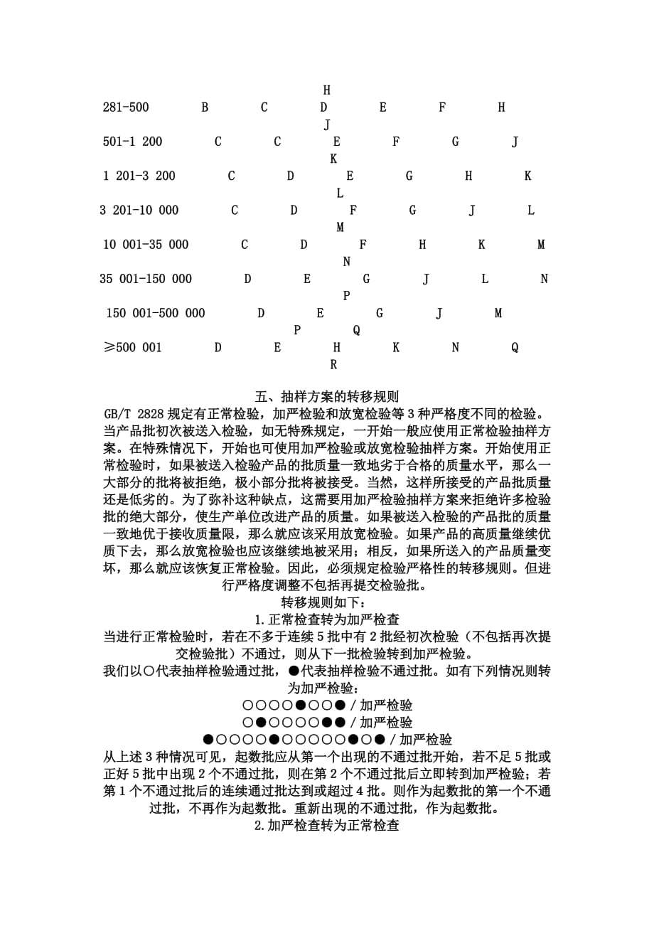 （抽样检验）整型抽样方案_第4页