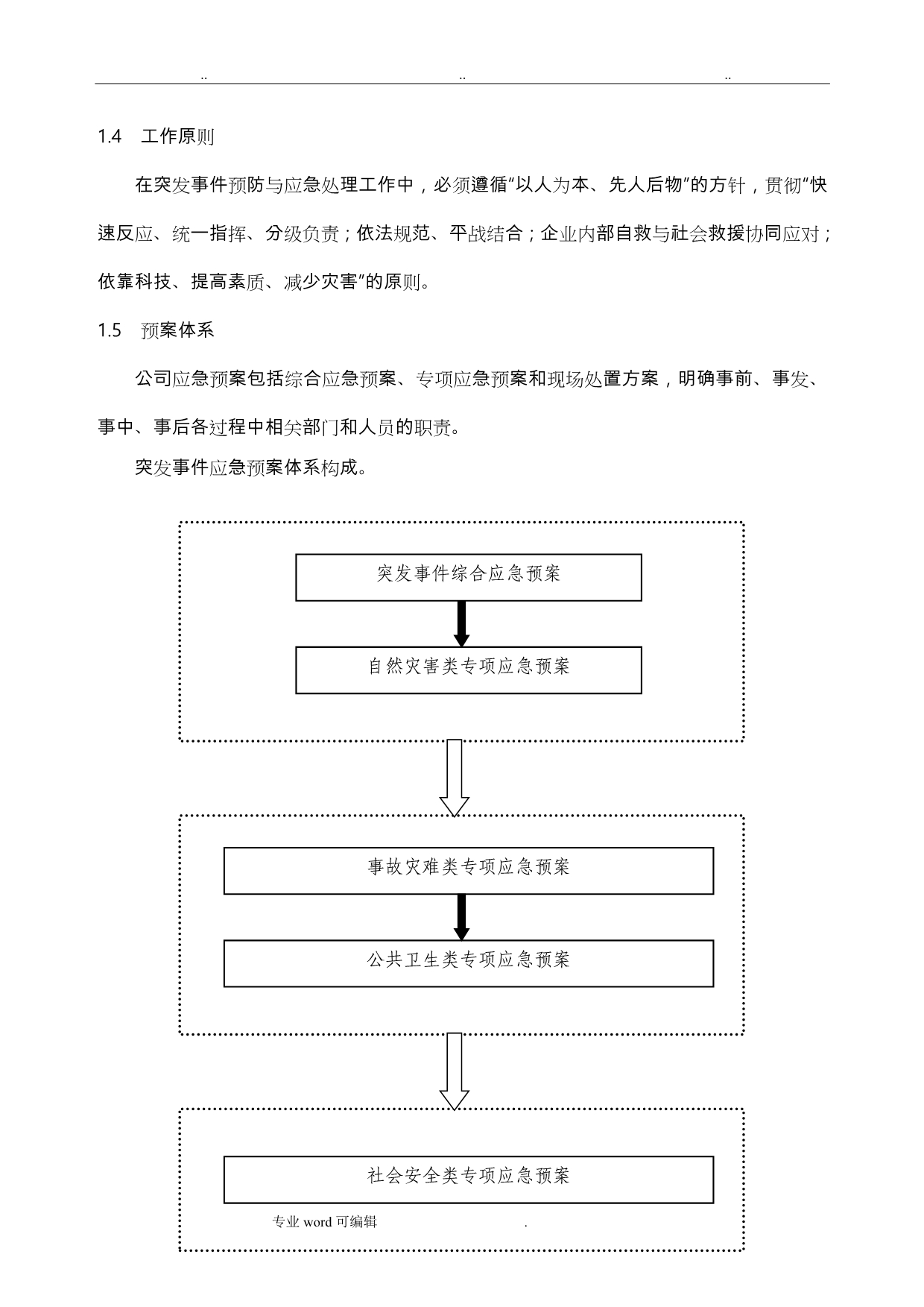 突发事件综合应急处置预案_第2页