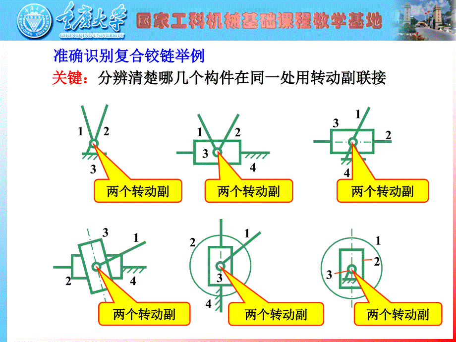 考研_机械原理复习(内部资料)_第4页