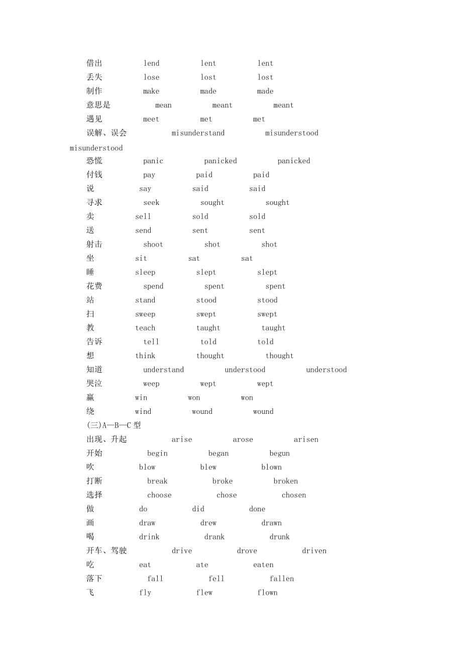 （5年高考3年模拟A版）浙江省高考英语总复习附录二不规则动词表教师用书（含解析）.doc_第2页