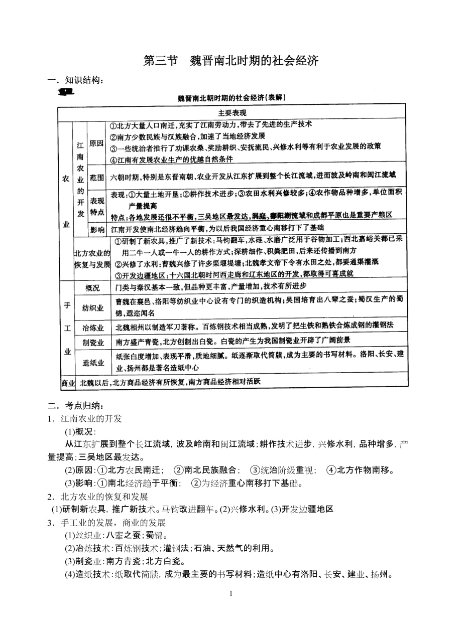 （财务知识）魏晋南北时期的社会经济_第1页