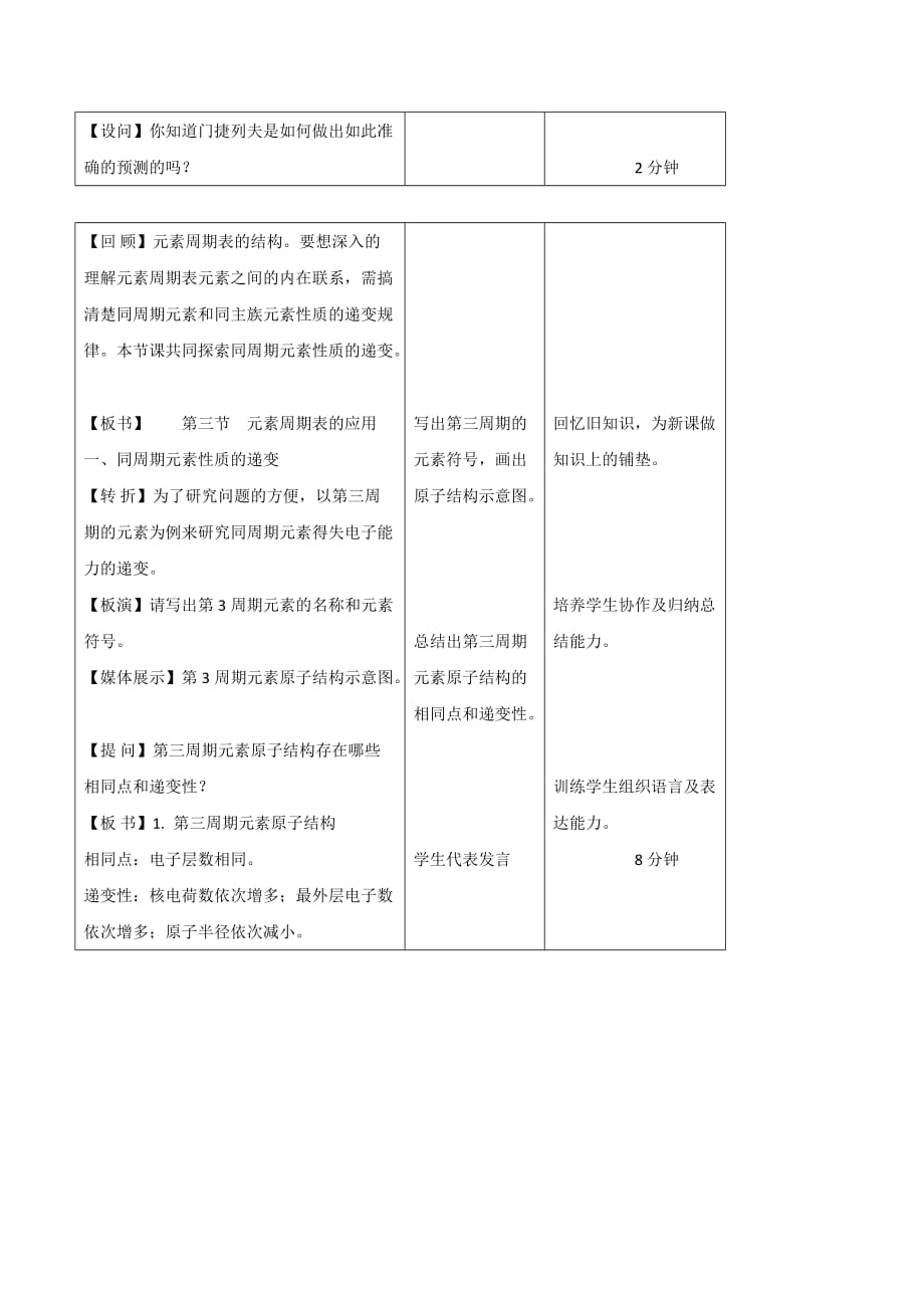 高中化学鲁科版必修二教案：第一章 第3节 元素周期表的应用 第一课时 Word版含解析.doc_第2页