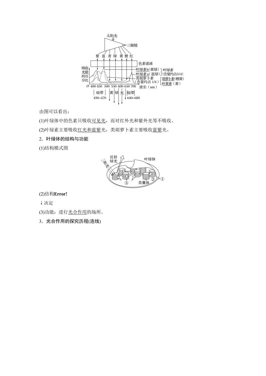 高考生物大一轮人教讲义：第三单元 第9讲 光与光合作用 Word含解析.docx_第5页