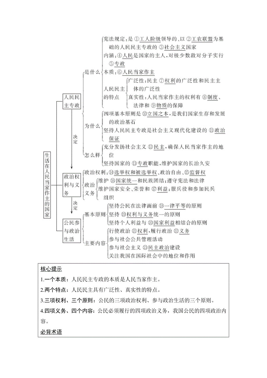 高考政治创新大一轮江苏专讲义：必修二 第一单元 第一课 Word含答案.doc_第2页