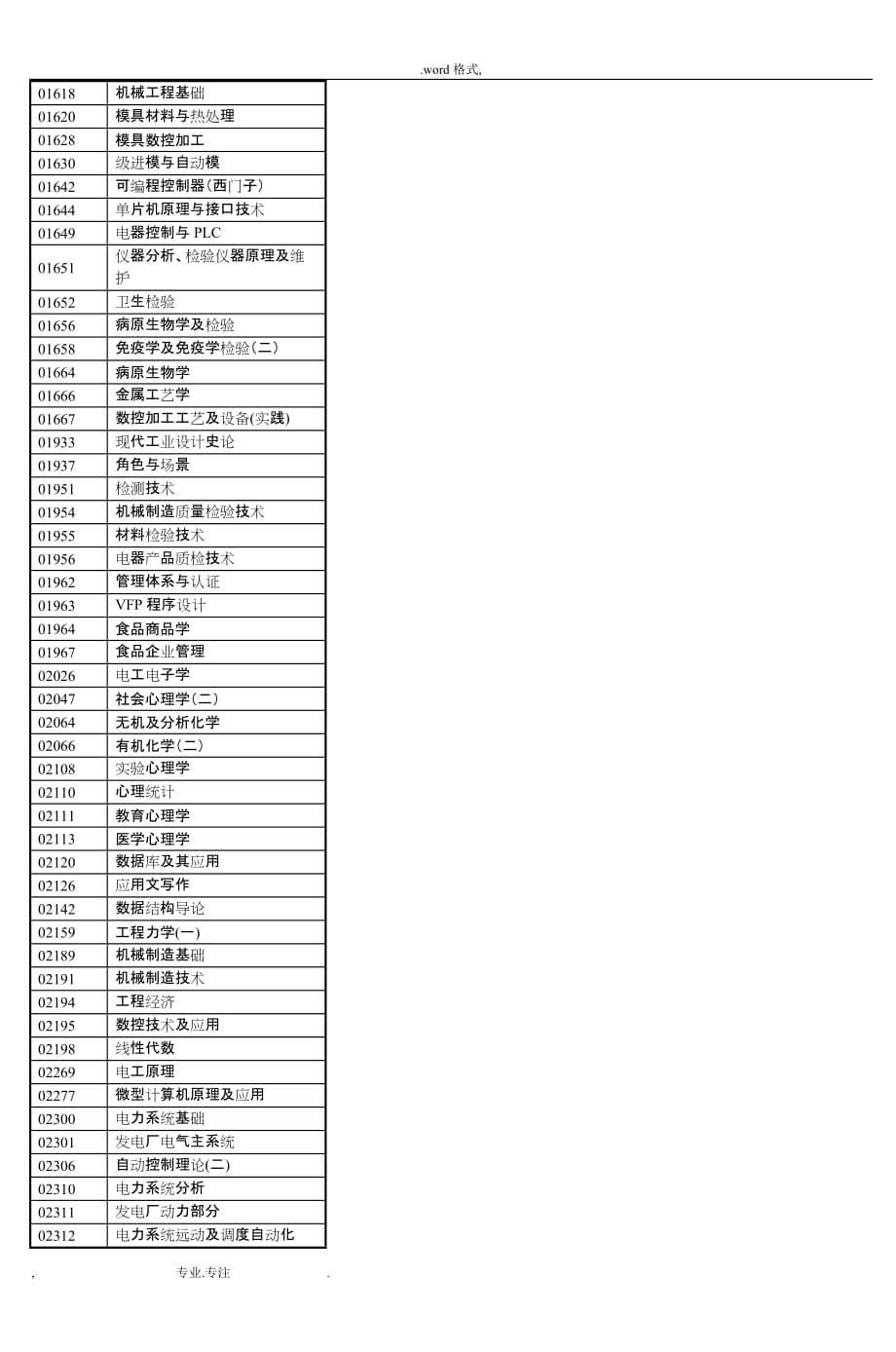 教材代码_(2)_第5页