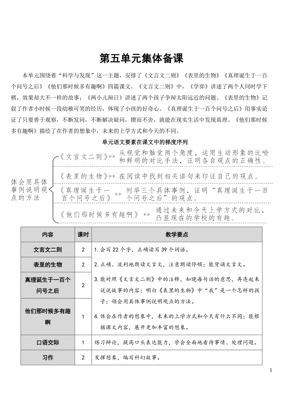 部编人教版六年级语文下册第五单元教案及教学反思（44页）_第1页