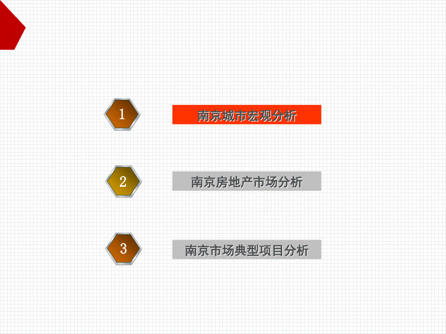 2014年__南京房地产市场调查报告_第3页