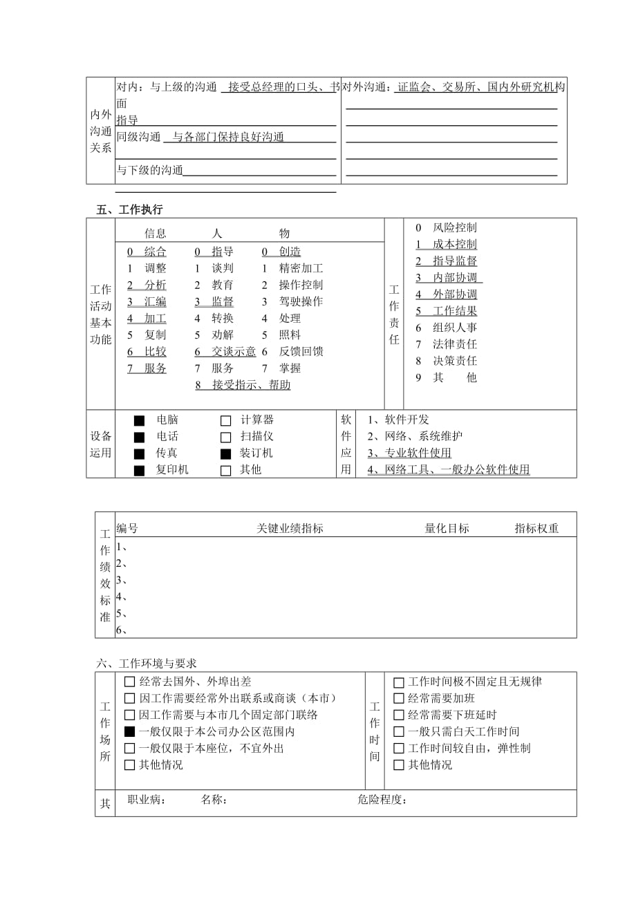 （发展战略）某公司总部业务发展部研究发展主管职务说明书_第4页