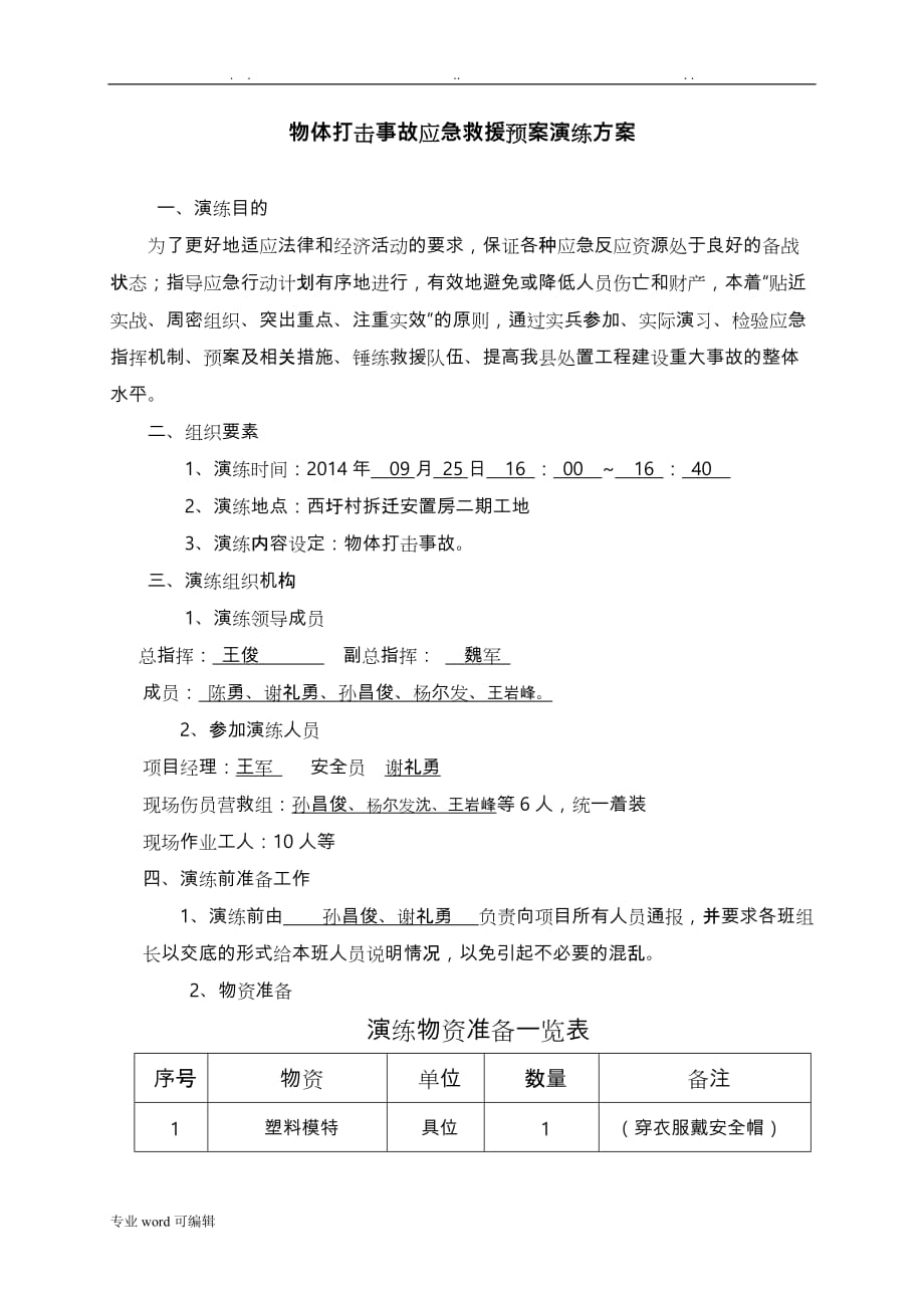 建筑工地物体打击应急处置预案演练带图片_第1页