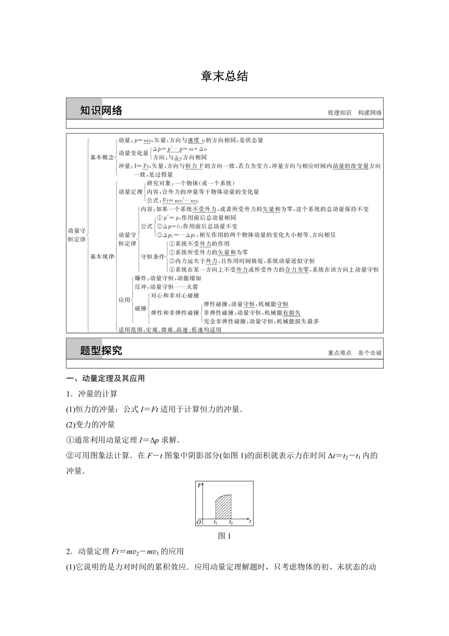 物理新导学笔记选修3-5江苏专用讲义：第十六章 动量守恒定律 章末总结 Word含答案.docx_第1页