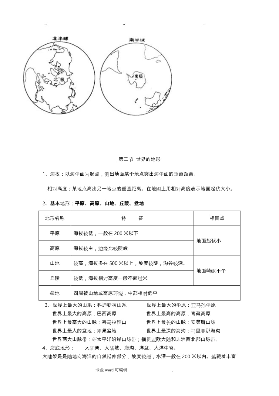 湘教版地理七上期中复习资料全_第4页