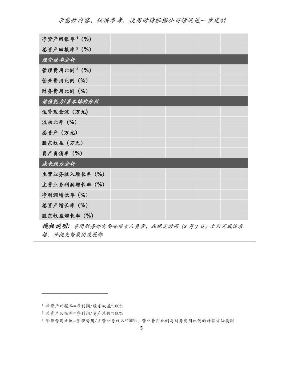 （发展战略）集团公司五年战略发展规划(模板)_第5页