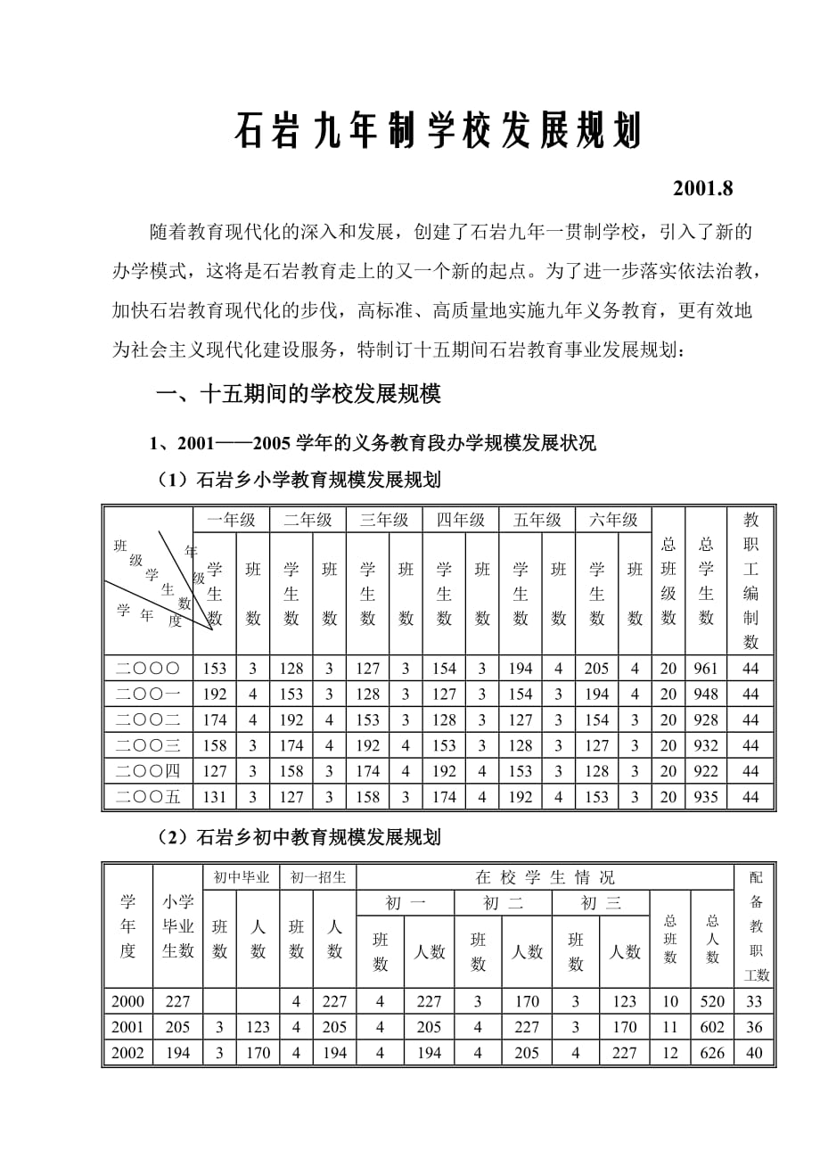 （发展战略）石岩九年制学校发展规划_第1页