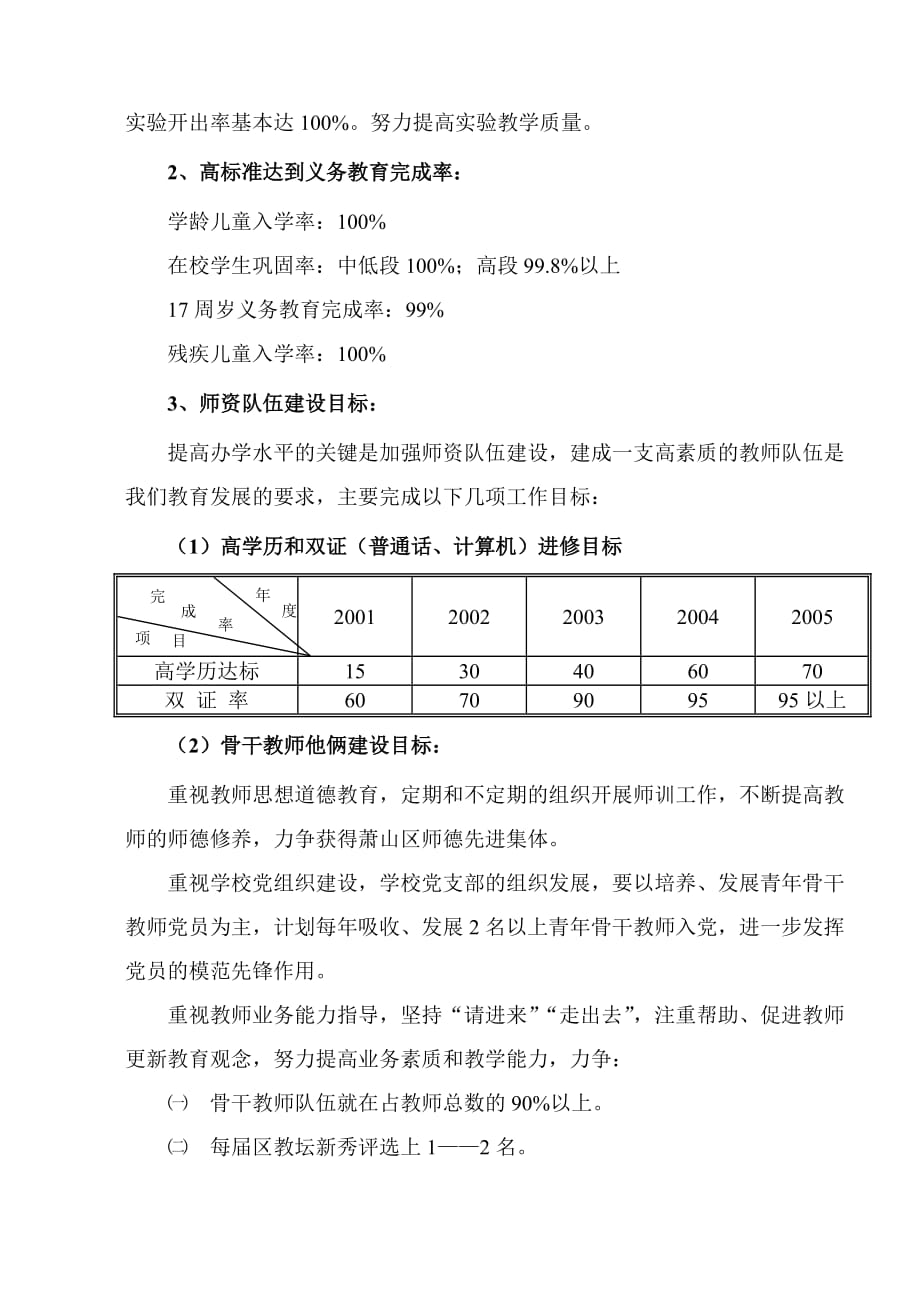 （发展战略）石岩九年制学校发展规划_第4页