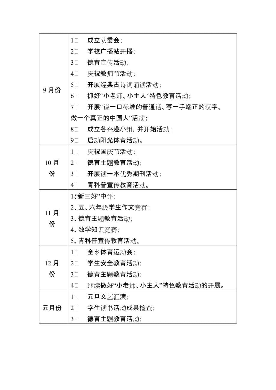 青山湖区第一小学2019-2020学年度上学期少先队工作计划_第5页