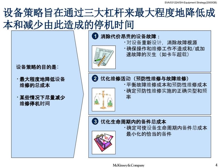 维修改善工具_设备策略分析_第5页