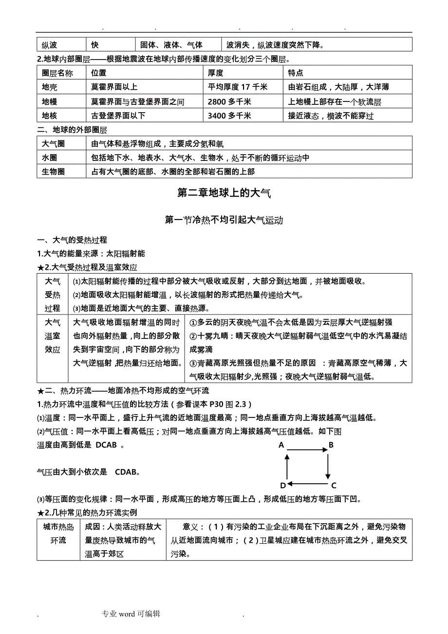 高中地理必背知识点汇总_第5页