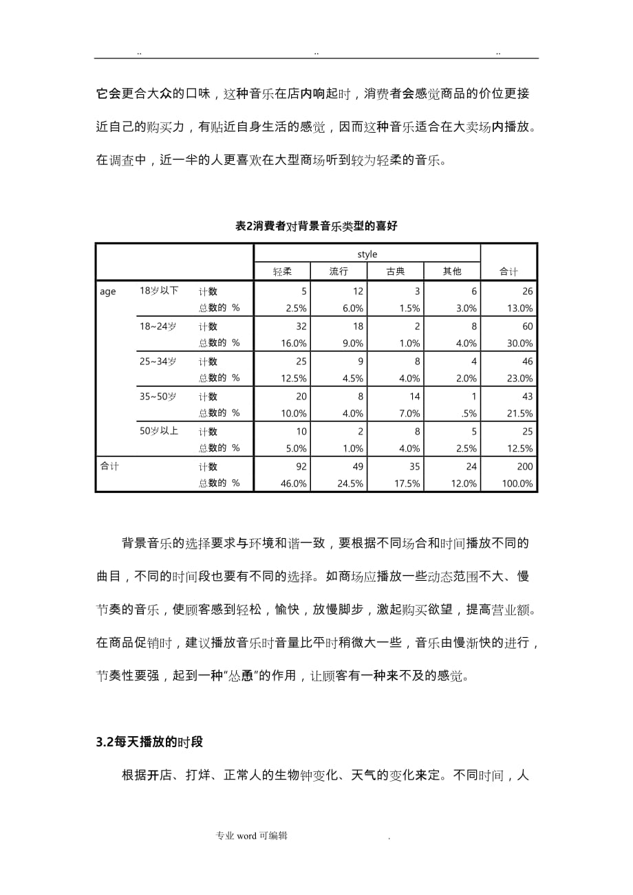 消费者心理问题__背景音乐对消费者心理的影响_第4页