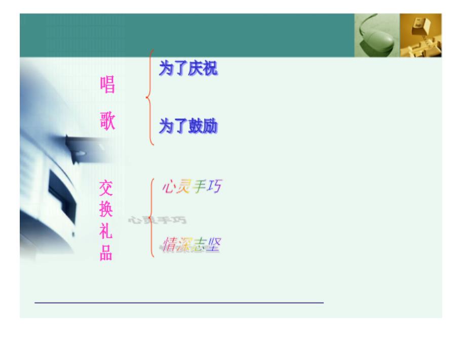 《狱中联欢》教学PPT课件 部编新人教版小学语文六年级下册_第4页