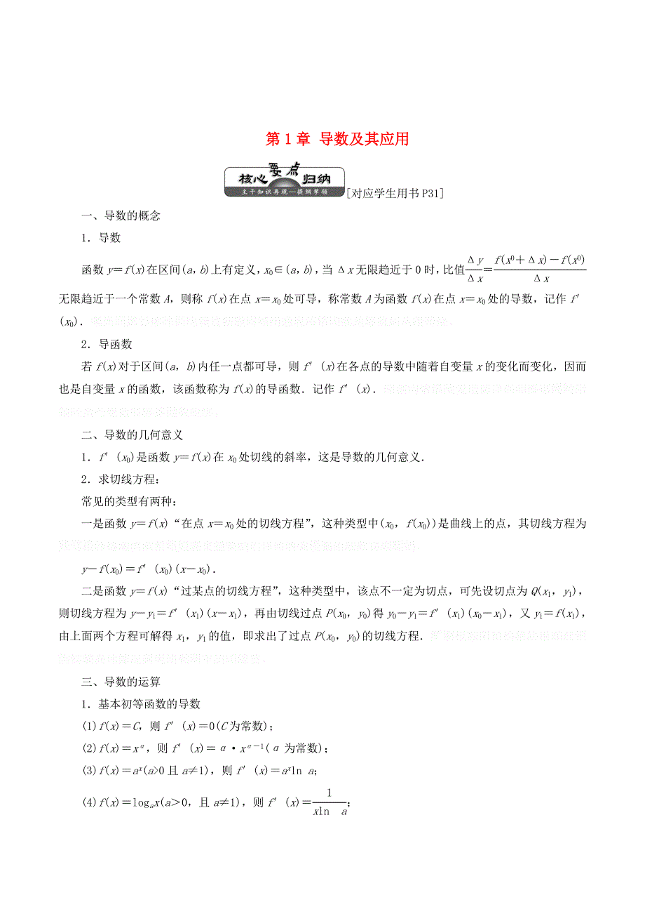 高中数学第1章导数及其应用章末小结知识整合与阶段检测（含解析）苏教版选修2_2.doc_第1页