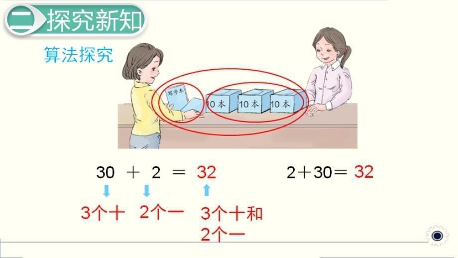 第9课时 《整十数加一位数及相应的减法》教学ppt课件_第5页