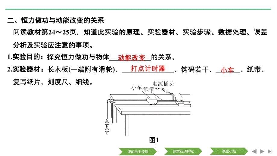 新设计物理必修二鲁科课件：第2章 能的转化与守恒 第1节 .pptx_第5页