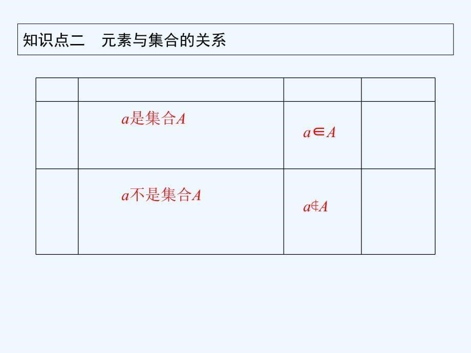 数学创新大课堂同步必修一北师大课件：第一章 集合1.1 第1课时 .ppt_第5页