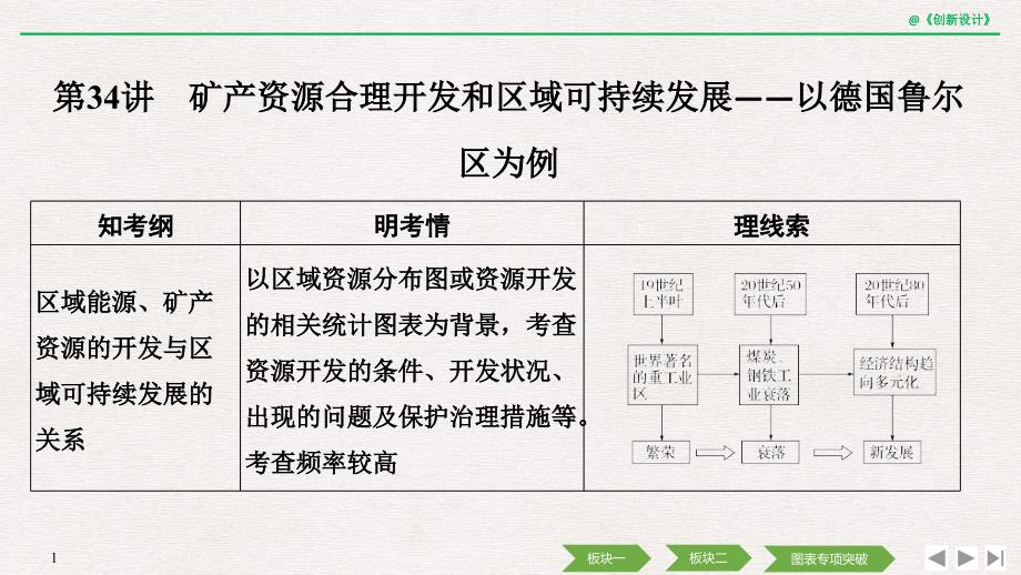 创新设计《高考总复习》湘教地理课件：第十单元 第34讲矿产资源合理开发和区域可持续发展——以德国鲁尔区为例 .pptx_第1页