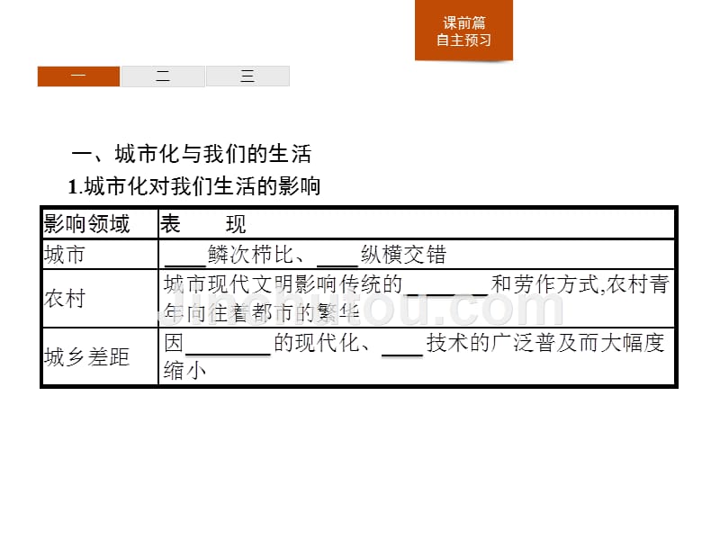 地理课堂导练必修二湘教通用课件：第二章 城市与环境 第3节 .pptx_第3页